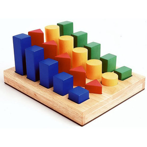 sorting entries numerically by custom field in movable type